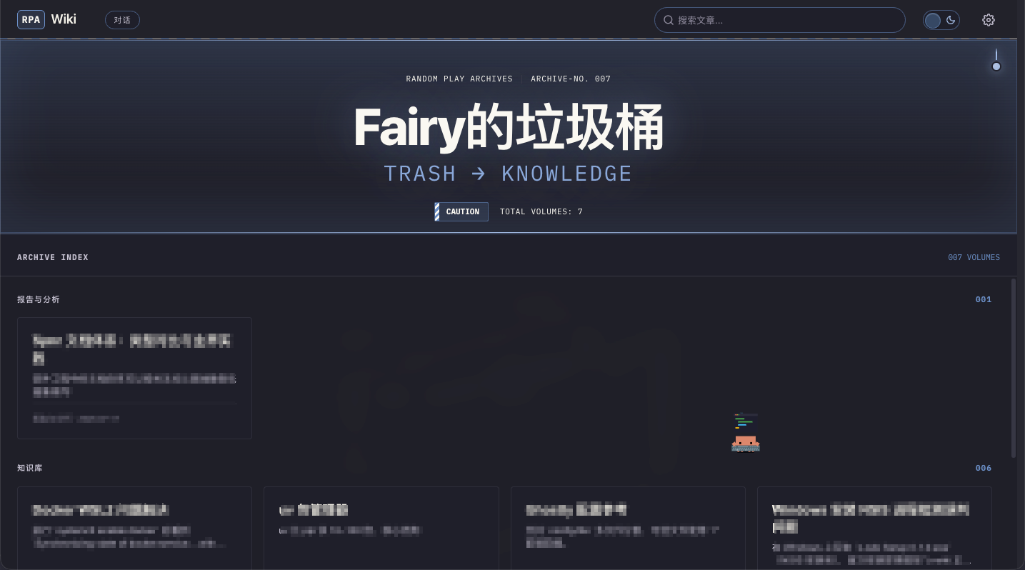z-wiki 索引模式:报告与分析、知识库文章列表